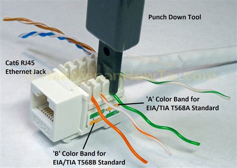 does electrical panel interfere with internet supply box|cat6 electrical interference.